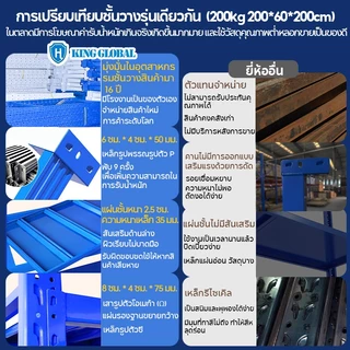 KingGlobal ชั้นวางของเหล็กหนา ชั้นเก็บอุปกรณ์ ขนาดใหญ่ทนทาน รองรับ 350kg 200 * 200 * 60ซม