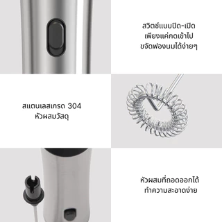 【TH 1-4 การจัดส่ง】Xiaomi Youpin Cliton USB เครื่องชงนมไฟฟ้าพร้อมขาตั้งวัสดุเกรดอาหารสำหรับกาแฟสมูทตี้ลาเต้ Matcha และช็อคโกแลตร้อน