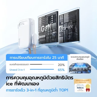 [เครื่องหมาย CCC] Uneed Powerbank 10000mAh แท้ GaN แบตสํารอง With Built-in AC Plug, Fast Charge PD35W พาวเวอร์แบง, สายยืดหดยาว 70 ซม Type—C
