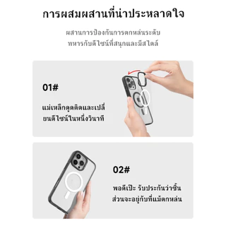 CASEBANG Black Cat Series เคสแม่เหล็ก ImagiSnap, เปลี่ยนกลับ, ป้องกันการตกกระแทกทหาร, เข้ากันได้กับ iPhone 13-17