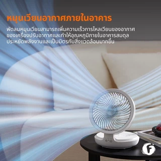 Edon พัดลมหมุนเวียนอากาศอัตโนมัติ (7 นิ้ว) พัดลมตั้งโต๊ะ แบบชาร์จไฟได้ พร้อมไฟกลางคืน