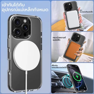 [OSGEER]เคสแม่เหล็ก + ตัวป้องกันหน้าจอ + ชุดป้องกันเลนส์สําหรับ iPhone, 360° ขาตั้งแหวนหมุนได้กันกระแทกป้องกันเต็มรูปแบบ