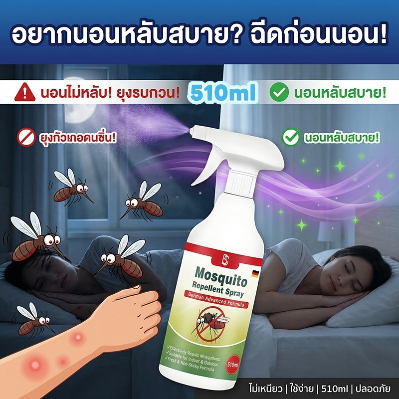 🦟ยุงหาย 99.99%!🦟Max สเปรย์กันยุง สเปรย์กันยุงสำหรับเด็ก เจลไล่ยุง ยากันยุง ไล่ยุง
