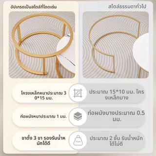 โต๊ะกาแฟทรงกลมใหม่สําหรับห้องนั่งเล่นหรูหราเบาๆสไตล์นอร์ดิกเรียบง่ายทันสมัยประหยัดพื้นที่สําหรับอพาร์ทเมนท์ขนาดเล็ก&เช่าบ้านโต๊ะข้างโซ