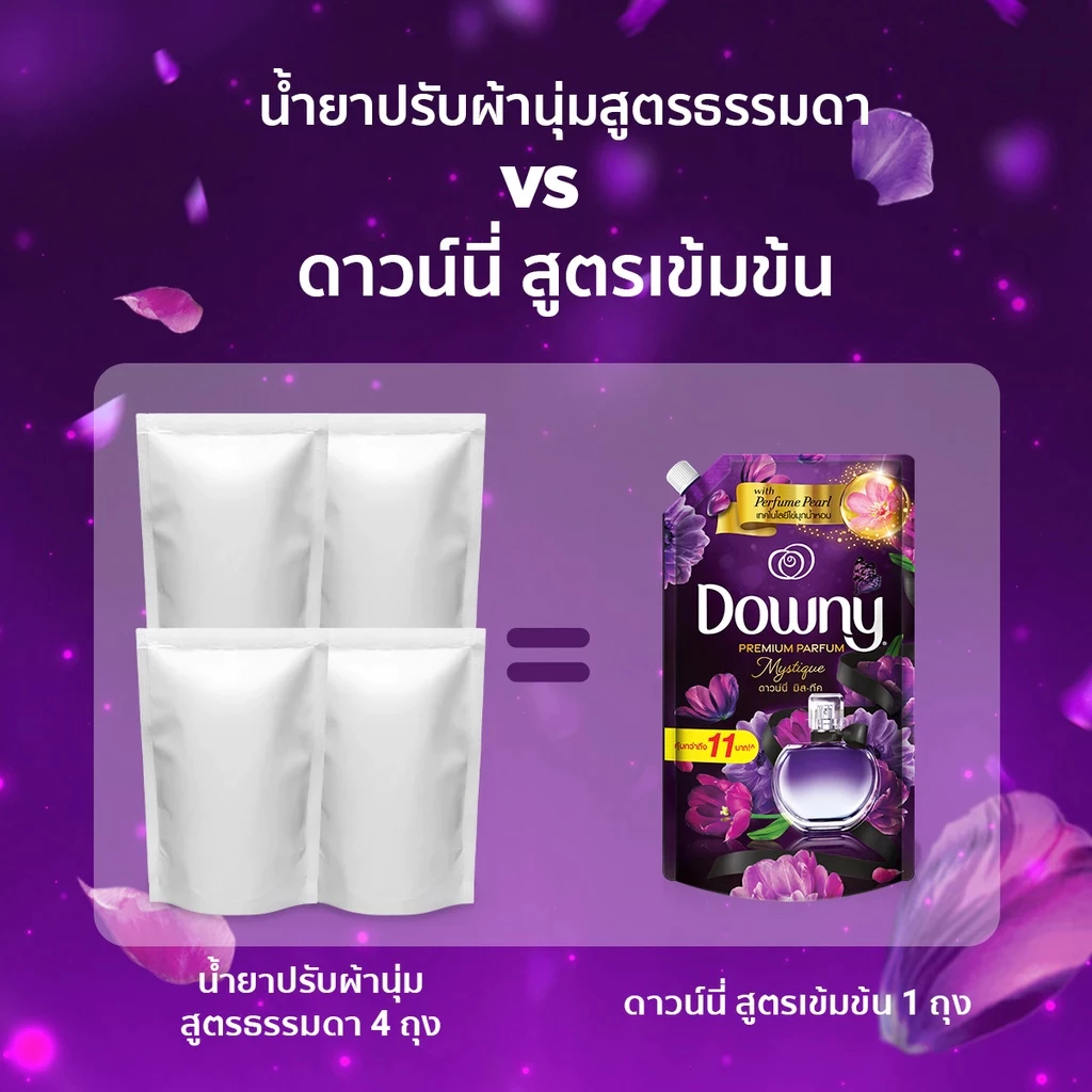 น้ำยาปรับผ้านุ่มกลิ่นธรรมชาติ สำหรับใช้ในบ้าน ปรับริ้วรอยผ้าเรียบเนียน กลิ่นหอมติดทนนาน ใช้ได้ทั้งซักมือและซักเครื่อง ขวดใหญ่คุ้มค่า thumbnail 6