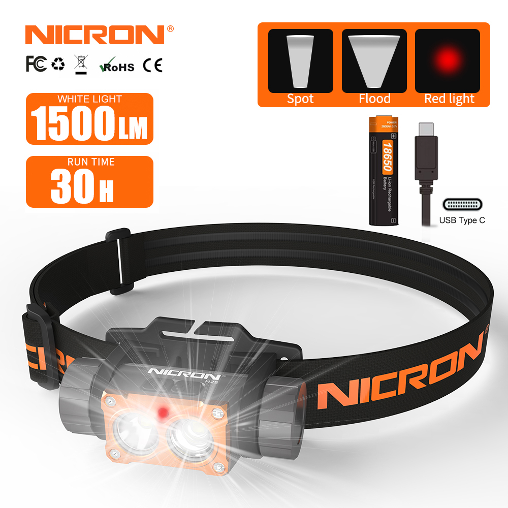 Nicron H25 ไฟหน้า 1500 Lumens ความสว่างสูง Double-Swich Control LED ไฟหน้ากันน้ําโคมไฟ Type-C ชาร์จหัวไฟฉายสําหรับกลางแจ้ง