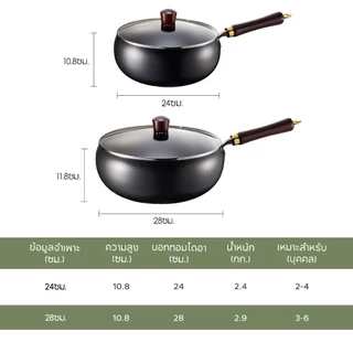 Redchef Black & Gold Series กระทะก้นกลมตีขึ้นรูปด้วยมือ เคลือบสารกันติด ปราศจาก PFAS, PTFE และ PFOA เหมาะสำหรับเตาทุกประเภท