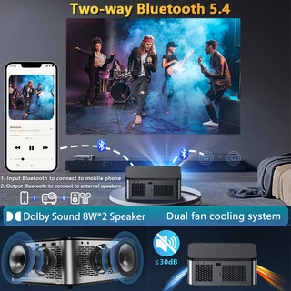 Horlat T07 wifi 8K Projector โปรเจคเตอร์ 1500ANSI ความสว่างสูง NETFLIX Official Google TV Dolby Audio 8W*2