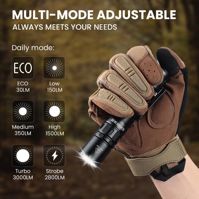 Sofirn SK30 ไฟฉายยุทธวิธีโฟกัสระยะไกล, 3000 Lumens, ปรับได้ 6 สปีด, สวิตช์คลิกคู่, LED SFT70, ช่วง 3