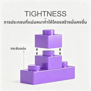 JoyToy ชุดบล็อกสัตว์ทะเล ตัวต่อโลกใต้ทะเล ของเล่นเสริมพัฒนาการ น่ารัก เหมือนจริง ของขวัญเด็ก ส่งฟรี