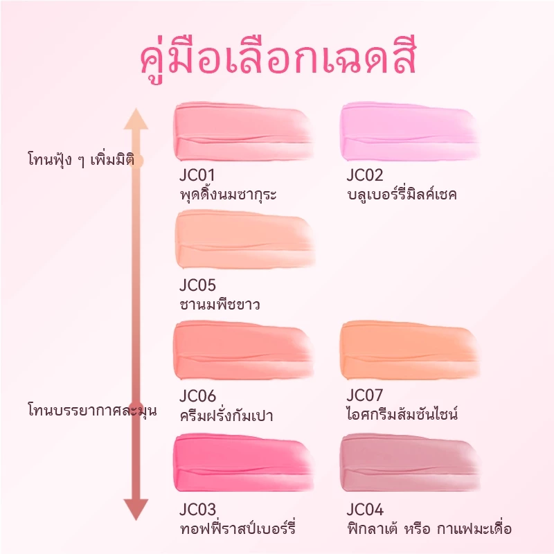 AZTK บลัชลิควิด 5ml thumbnail 3