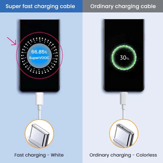 OP 33W 65W 80W Super VOOC ชาร์จเร็ว ชุดชาร์จ Type-C 6A สายชาร์จเร็ว รองรับ Reno Realme Charger【 1 ปี】