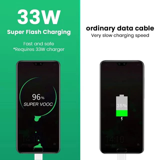 OP 33W 65W 80W Super VOOC ชาร์จเร็ว ชุดชาร์จ Type-C 6A สายชาร์จเร็ว รองรับ Reno Realme Charger【 1 ปี】