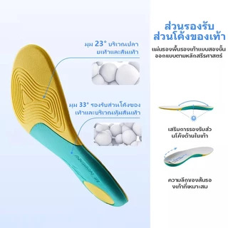 XTEP Arbor รองเท้าผู้หญิงสำหรับทำงานและวิ่งช้า โอบรับโค้งฝ่าเท้า ยืดหยุ่นสูง กันกระแทก สวมสบาย ระบายอากาศ น้ำหนักเบา