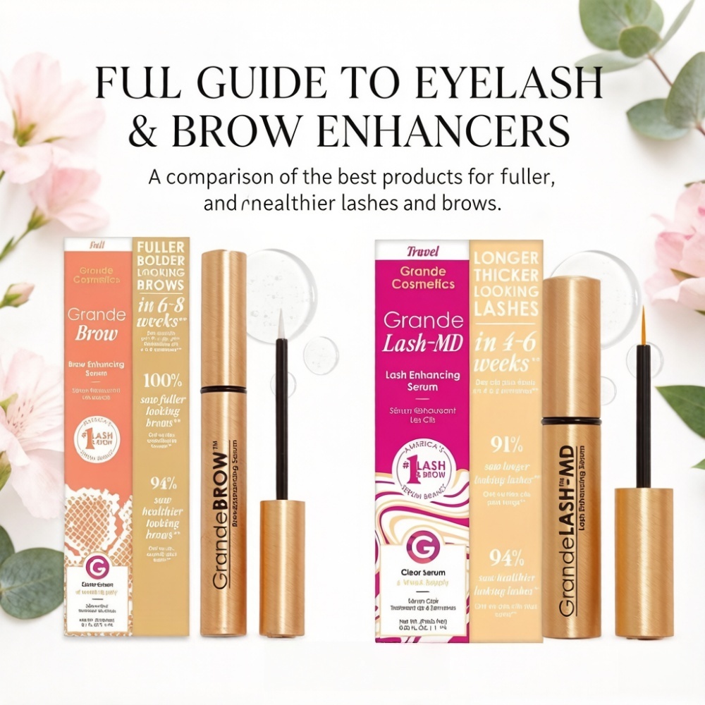 Grande Cosmetics GrandeLASH-MD Lash Enhancing Eyelash & GrandeBrow GrandeBrow Eyebrow Brow Serum RQS
