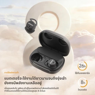 MINISO MS217 หูฟังบลูทูธ AI แปลภาษา 135 ภาษา หูฟังนอน ใส่สบาย ENC ตัดเสียงรบกวน Bluetooth 6.0 ดีเลย์ต่ำ ส่งไว 24 ชม