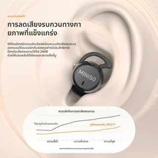 MINISO MS217 หูฟังบลูทูธ AI แปลภาษา 135 ภาษา หูฟังนอน ใส่สบาย ENC ตัดเสียงรบกวน Bluetooth 6.0 ดีเลย์ต่ำ ส่งไว 24 ชม