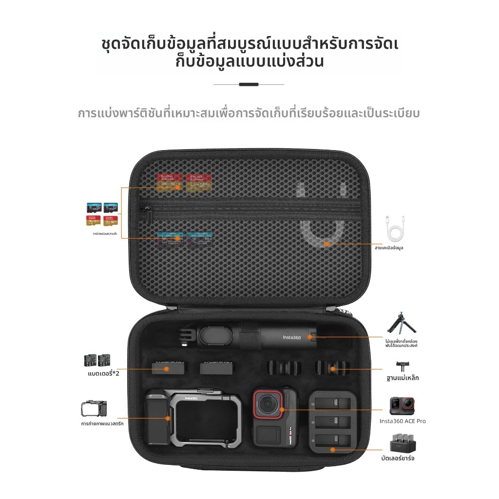 Insta360 Ace Pro 2 กระเป๋าถือ Hard Shell กระเป๋าสําหรับ Insta360 Ace Pro 2 ชุดกล้อง thumbnail 3