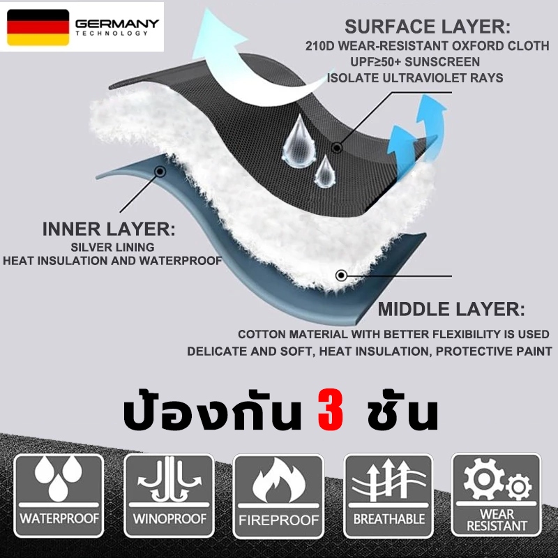 จัดส่งในไทย ผ้าคลุมรถยนต์ 10 ชั้น ม่านบังแดดรถยนต์ ปกคลุมอย่างเต็มที่ป้องกันรังสียูวี  กันความร้อนได้สูง99% กันน้ำ พร้อม แผ่นบังแดด ถุงผ้า แถบสะท้อนแสง ผ้าคลุมกระจกหน้ารถ รถเก๋ง/SUVs/รถกระบะ/รถตู้ ราคา ถูกที่สุด ดีลบีเคเค แกลเลอรีภาพที่ 3