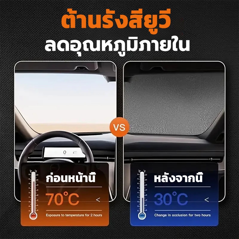 จัดส่งในไทย ผ้าคลุมรถยนต์ 10 ชั้น ม่านบังแดดรถยนต์ ปกคลุมอย่างเต็มที่ป้องกันรังสียูวี  กันความร้อนได้สูง99% กันน้ำ พร้อม แผ่นบังแดด ถุงผ้า แถบสะท้อนแสง ผ้าคลุมกระจกหน้ารถ รถเก๋ง/SUVs/รถกระบะ/รถตู้ ราคา ถูกที่สุด ดีลบีเคเค แกลเลอรีภาพที่ 7