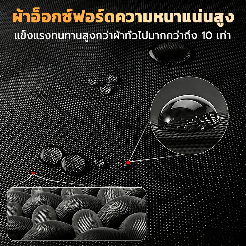 จัดส่งในไทย ผ้าคลุมรถยนต์ 10 ชั้น ม่านบังแดดรถยนต์ ปกคลุมอย่างเต็มที่ป้องกันรังสียูวี  กันความร้อนได้สูง99% กันน้ำ พร้อม แผ่นบังแดด ถุงผ้า แถบสะท้อนแสง ผ้าคลุมกระจกหน้ารถ รถเก๋ง/SUVs/รถกระบะ/รถตู้ ราคา ถูกที่สุด ดีลบีเคเค แกลเลอรีภาพที่ 4