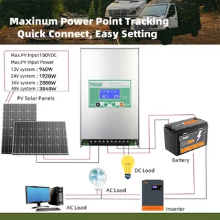PowMr 80A MPPT คอนโทรลเลอร์ชาร์จพลังงานแสงอาทิตย์อัตโนมัติ 12V/24V/36V/48V Max PV อินพุต 150V รองรับแบตเตอรี่ลิเธียมประเภทแบตเตอรี่ทั้งหมด