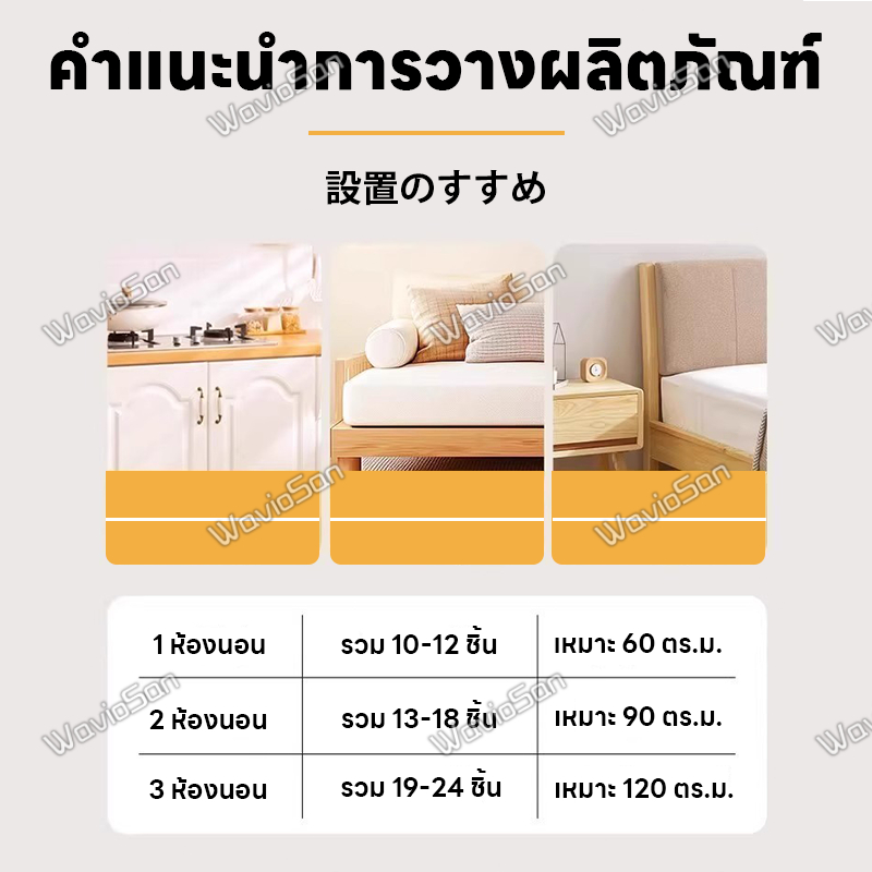 ซื้อครั้งเดียวใช้ได้นานเป็นปี LI ยาฆ่ามด เหยื่อมด รูปที่ 5