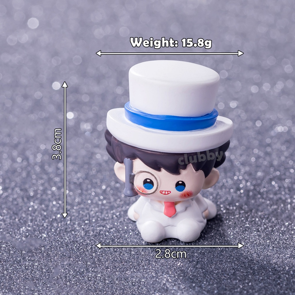 Thumbnail 7
