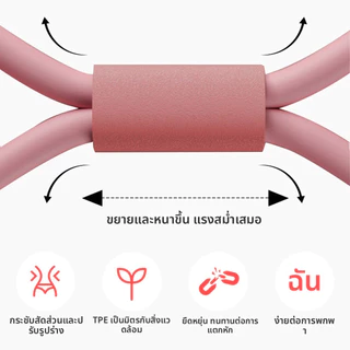 【ซื้อ 1 แถม 1】GlowNest ยางยืดเลข 8 ยางยืดออกกำลังกาย โยคะ ยางยืดบริหารร่างกาย ฟิตเนส โยคะ ลดไขมัน สร้างกล้ามเนื้อ