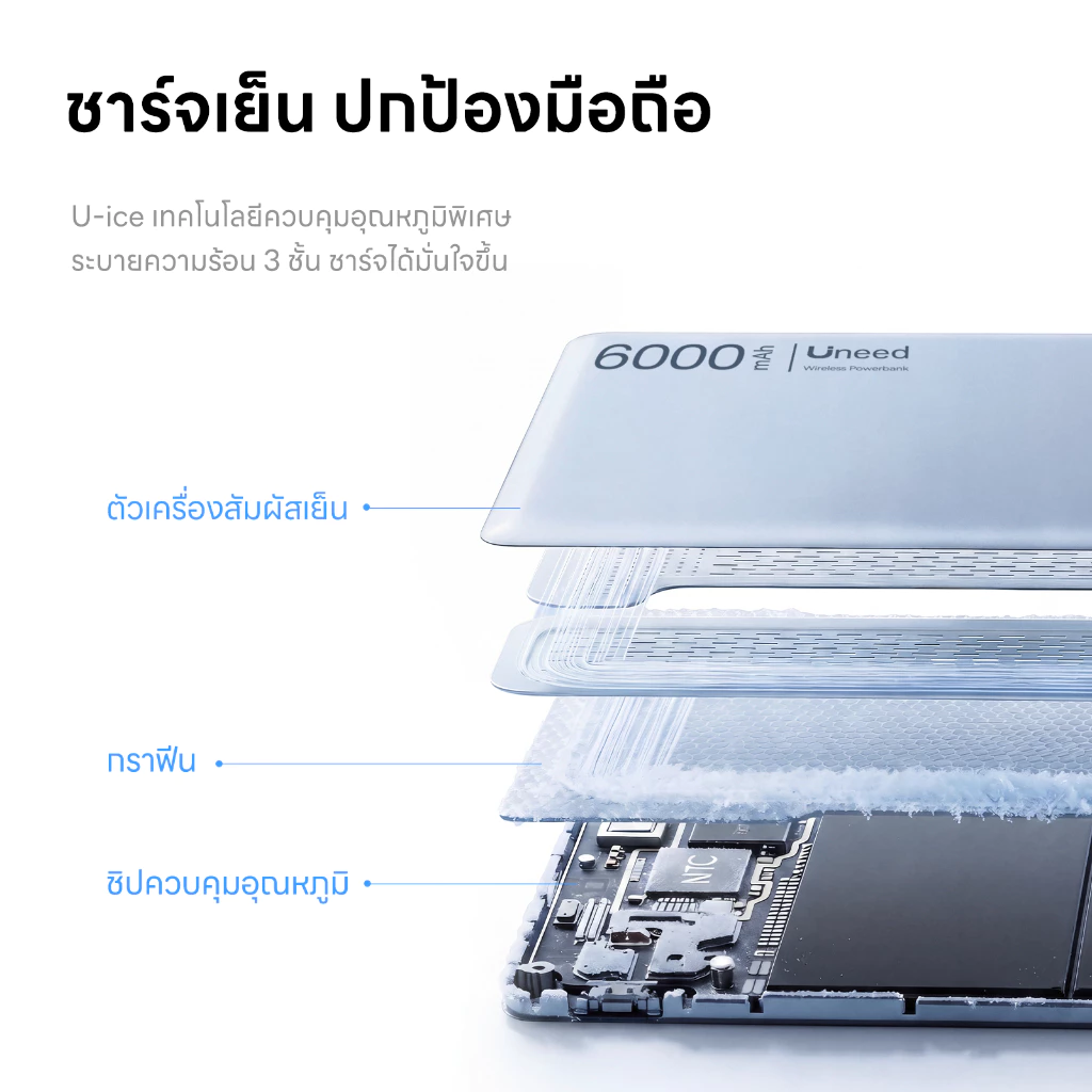 UNEED Mini Powerbank Qi2 Magnetic PD 22.5W 6000/12000mAh for IP17/16/15/14/13/12/11/X thumbnail 8