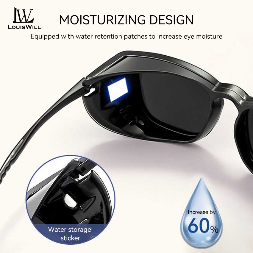 Louiswill แว่นตากันแดดป้องกันดวงตา Moisture Chamber รูปที่ 5