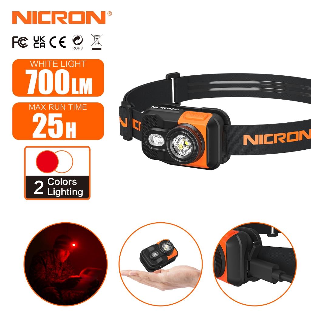 Nicron H40 LED ไฟหน้า 700LM Type-C ไฟหน้าแบบชาร์จไฟได้ความสว่างสูงไฟฉายแบบพกพาโคมไฟกลางแจ้งแสงสีแดง + หลอดไฟสีขาว