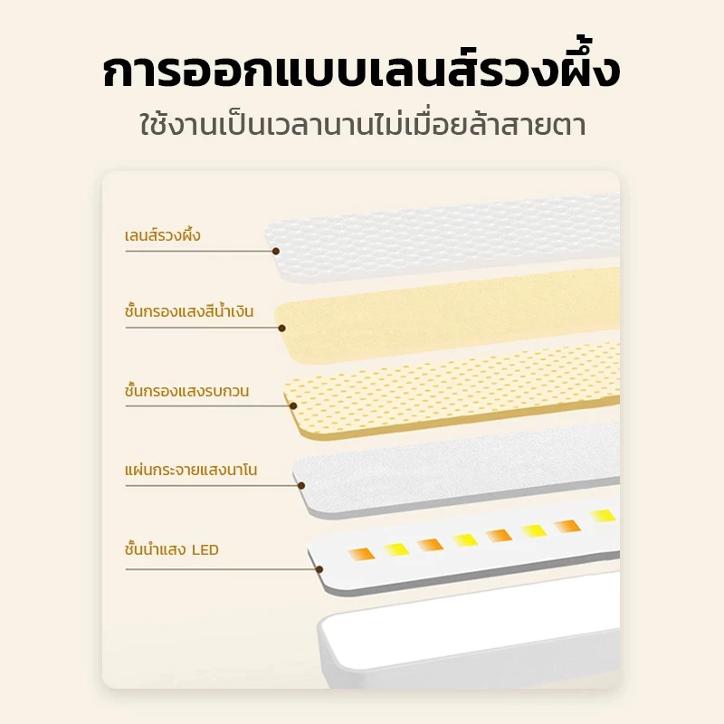โคมไฟตั้งโต๊ะ LED ไร้สาย ปรับได้ 3 แสง ชาร์จ USB thumbnail 7