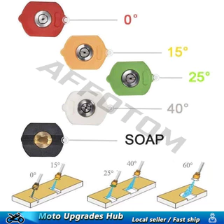 [สต็อกในพื้นที่] AFFOTOM สีปืนเจ็ทฉีดน้ําแรงดันสูงปืนพก 150bar 2200psi พร้อม 1/4 "หัวฉีดสเปรย์ด่วนเคล็ดลับสําหรับ M22-14 หัวฉีด