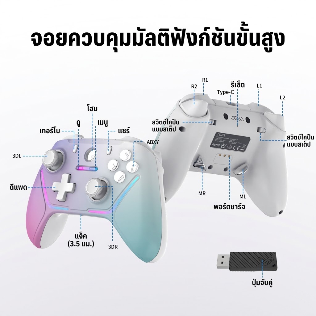 Thumbnail 9