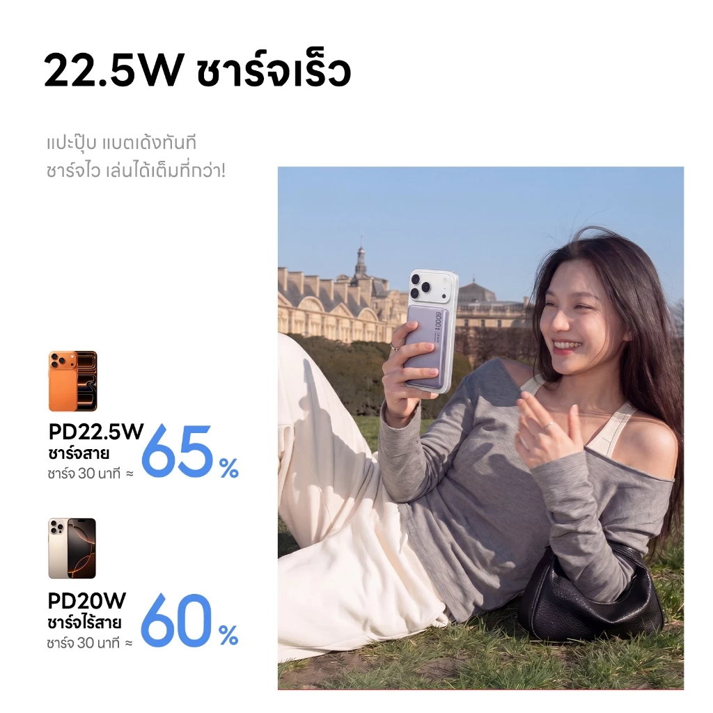 UNEED Mini Powerbank Qi2 Magnetic PD 22.5W 6000/12000mAh for IP17/16/15/14/13/12/11/X thumbnail 6