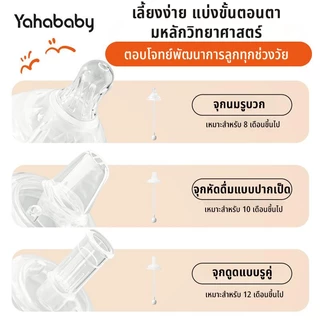 จุกนมสำหรับทารก จุกนมกับฟาง จุกนมหลักฐานการรั่วไหล ป้องกันการท้องอืด หลายขนาด สำหรับขวดคอกว้าง