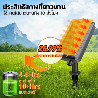 Lumival Solar ไฟสตริงโซล่าเซลล์ ST38 ไฟวินเทจLED หลอดไฟ ไฟปิงปอง ไฟประดับสวน ประหยัดมาก ทนแดด IP65 กันน้ำ เหมาะสำหรับภายนอกอาคาร