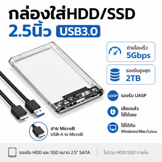 เคสใส่ HDD SSD 2.5 นิ้ว USB 3.0 to SATA 3.0 แบบใส รองรับ UASP สูงสุด 2TB Plug and Play พร้อมสาย Micro B พกพาง่าย ใช้ได้กับ Windows Mac Linux