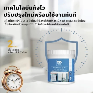 SanQing สีทาพลาสติก PVC สูตรน้ำ ทาสีทับได้ทุกพื้นผิวพลาสติก ตู้แอร์ ตู้เย็น เครื่องซักผ้า ประตูพลาสติกห้องน้ำ ไม่ต้องรองพื้น ไม่ต้องขัด กลิ่นอ่อน 500ml