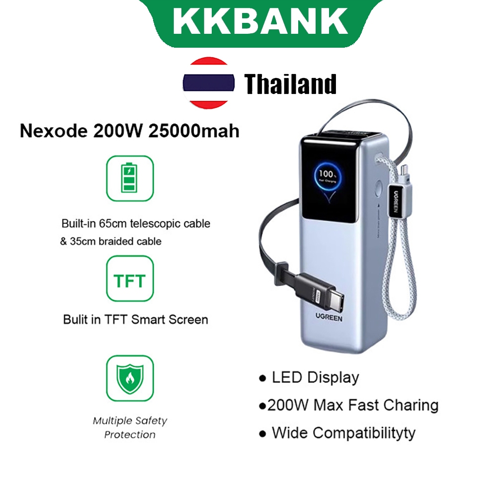UGREEN Nexode 200W 25000mAh Power Bank พร้อมหน้าจอ Smart Bank สายเคเบิลในตัวชาร์จเร็ว