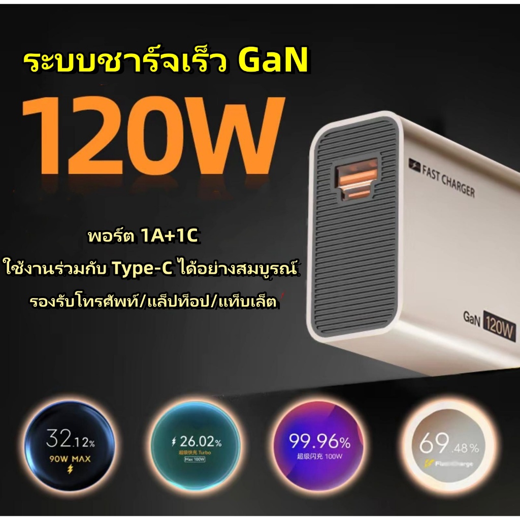 120W GaN charger is suitable for Ios and Android fast charging USB+Type C laptop charger
