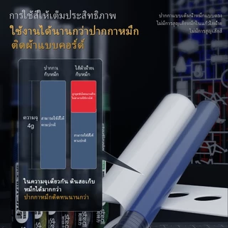ปากกาเคลือบด้วยมือที่แข็งแกร่งครอบคลุม