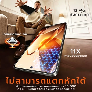 OSGEER 2 Pack Unbreakable สําหรับ Samsung Galaxy S26 S25 S24 Ultra Plus ปกป้องหน้าจอ 9H+ การบินและอวกาศกระจกนิรภัย - ความไวสัมผัส, ครอบคลุมเต็มรูปแบบ, ป้องกันรอยขีดข่วน