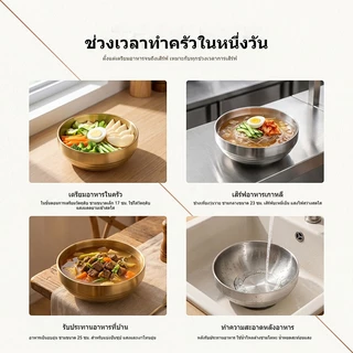 ชามสแตนเลสเกาหลี 2ชั้นหนา กันร้อน สีเงิน/ทอง 5ขนาด 17-25ซม ใส่ซุป กิมจิ ก๋วยเตี๋ยว ส่งจากกรุงเทพฯ