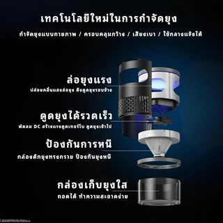 🔥จัดส่งทันที🔥อัตราการฆ่ายุง99% แบตเตอรี่ในตัว เครื่องช็อตยุง โคมไฟดักยุง แบบ 360 ระบบเงียบ+แสงม่วงล่อ ปลอดภัยไร้สารเคมี ไฟกันยุงและไฟกลางคืน 2 in 1
