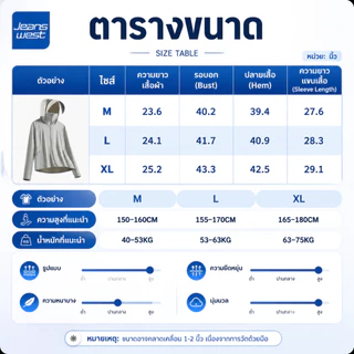Jeanswest เนื้อผ้า Airloop ให้ความรู้สึกเย็น เสื้อแจ็กเก็ตป้องกันแดด UPF50+ แบบมีหมวก ระบายอากาศได้ดี เร็วแห้ง ป้องกันรังสี UV99%