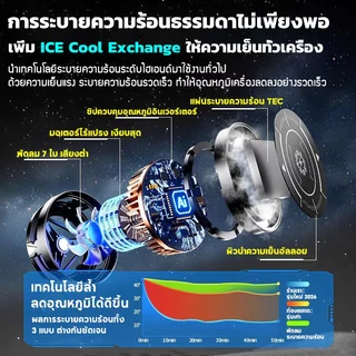 ⚡เย็นภายใน 1 วินาที⚡พัดลมระบายความร้อนมือถือ จอLED เย็นจนเป็นน้ำแข็ง เครื่องทำความเย็นกึ่งตัวนำ สำหรับเล่นเกม ไฟ RGB ใช้ได้กับโทรศัพท์ 99%