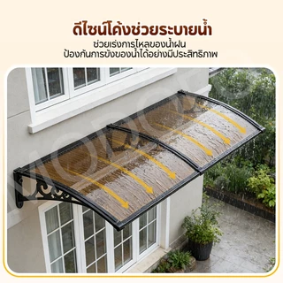 MODOFO กันสาดหน้าต่าง รุ่นหนาขึ้น กันสาดบ้าน หลังคาชายคา กันสาดบังแดดฝน โพลีคาร์บอเนต
