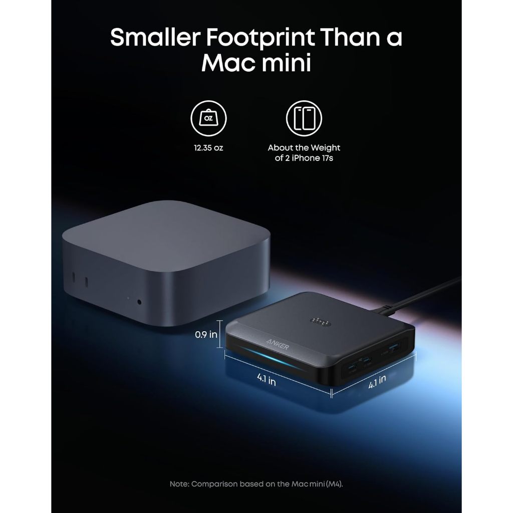 Anker Prime ฐานชาร์จ 150W Fast CHARGING 3 พอร์ต GaN Charger USB C สําหรับ Prime PowerBank A1903